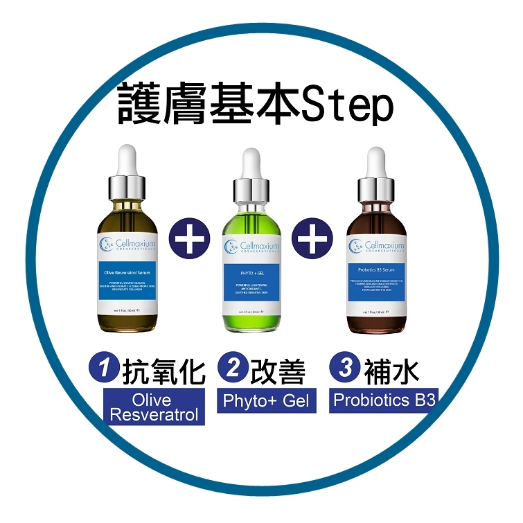 skincare step