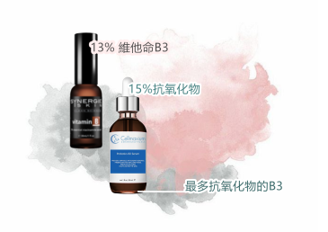 Synergie Skin維他命B3 Niacinamide同XCELL B邊支好？