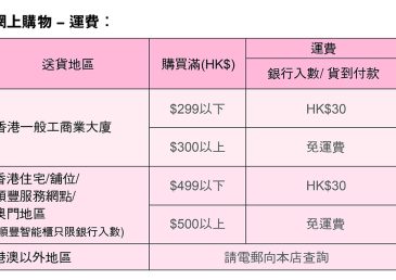 送貨方法