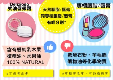 天然胭脂與專櫃胭脂有什麼分別？
