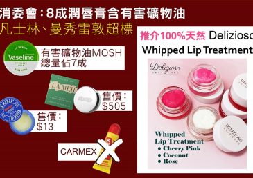 消委會：八成潤唇膏含有害礦物油