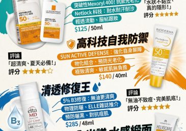 【夏日防曬大比拼！4款極清爽醫美級防曬推介】