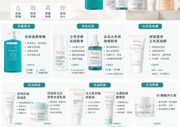 Avene全系列護膚指南