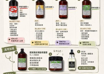 Davines 洗護系列推介