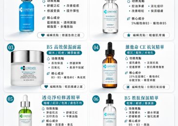 💙 CSS 皇牌修護精華點揀？