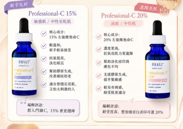 Obagi 維C精華點揀？15% VS 20% 一圖睇清！