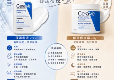 CeraVe Cream 修護霜/潤澤lotion 保濕乳的分別和評價